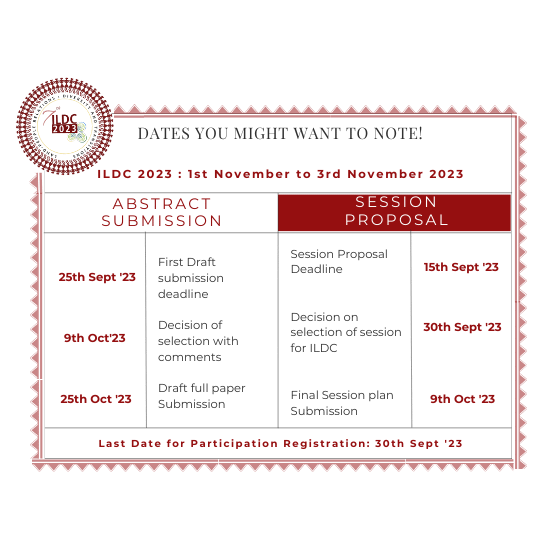 Dates for Submissions R1